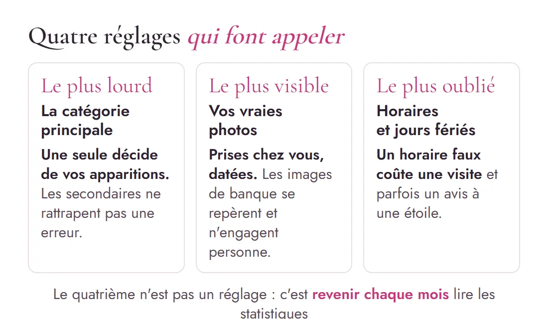Schéma des réglages de la fiche Google qui font appeler : la catégorie principale, les vraies photos, les horaires et jours fériés